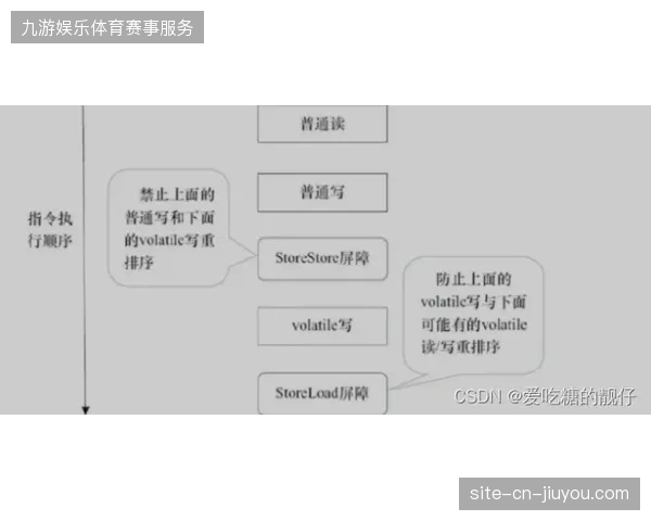 为何顶级赛事转播机构拒绝继续采用单一公网接入的调度模式? 为何顶级赛事转播机构拒绝继续采用单一公网接入的调度模式?
